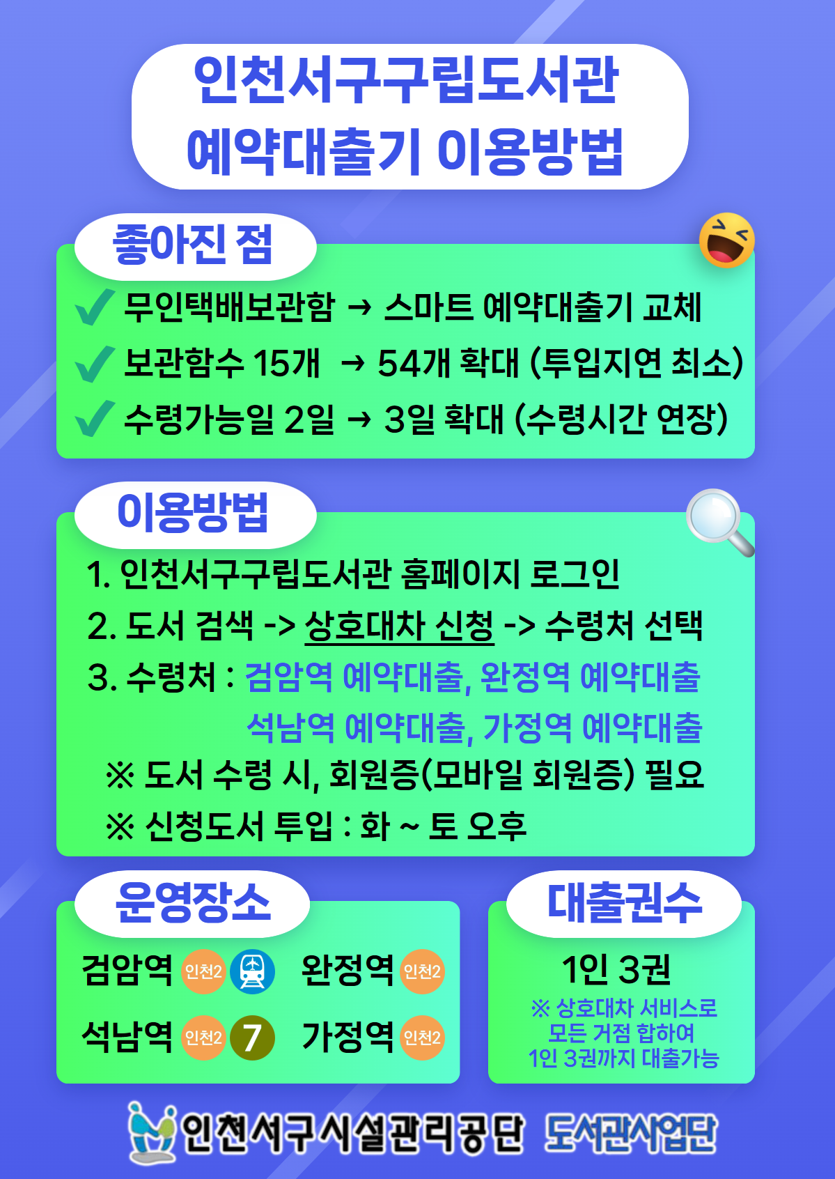  예약대출기 도입 상세 안내문